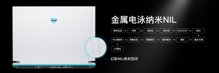 0 机械师曙光16Pro上市18999起PG电子试玩13代酷睿i9+RTX409(图15)