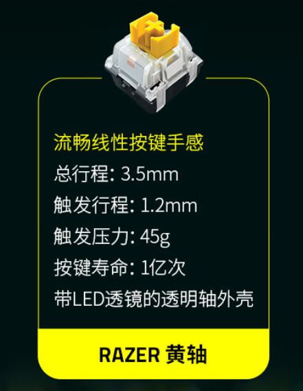 联名版炼狱蝰蛇 V3 专业版鼠标等外设PG电子游戏雷蛇海外推出《堡垒之夜》(图5)